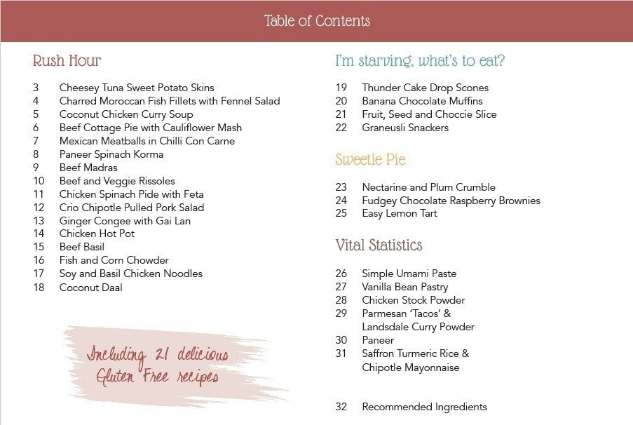Nifty But Thrifty cookbook