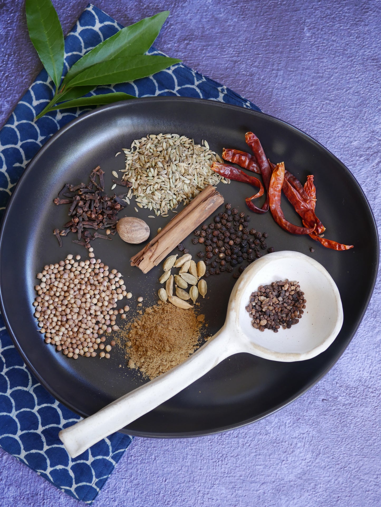 The Ultimate Spice Mixes Chart