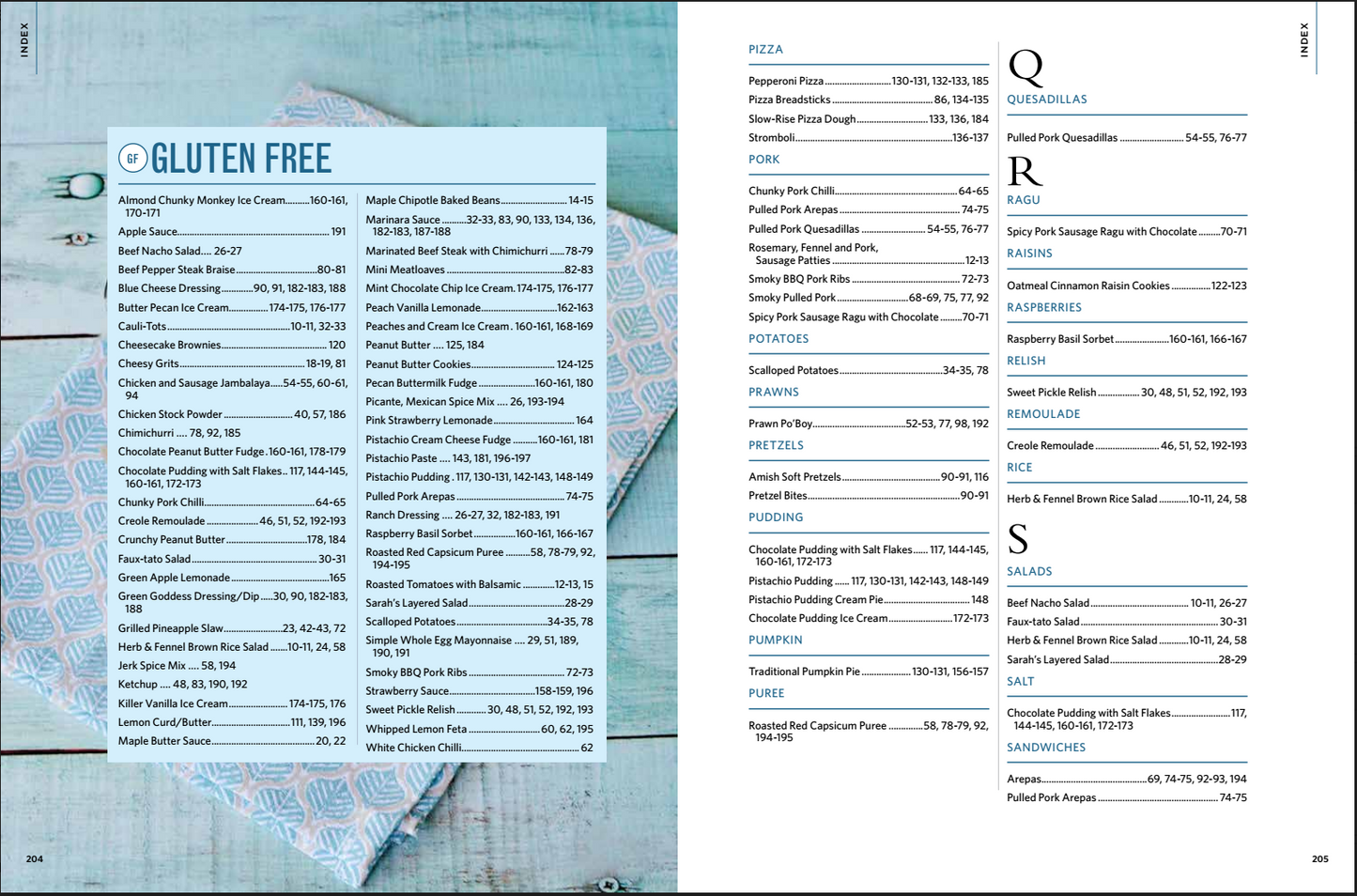 Tenina’s America; More great recipes for the Thermomix EBOOK